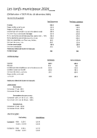 tarifs municipaux 2026